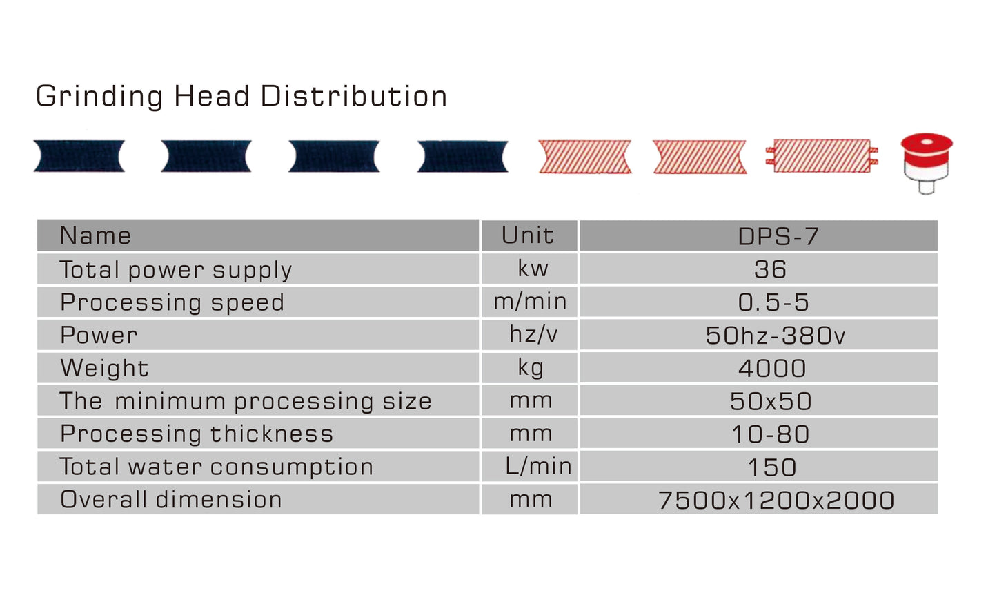 Automatic CNC Round Edge Machine